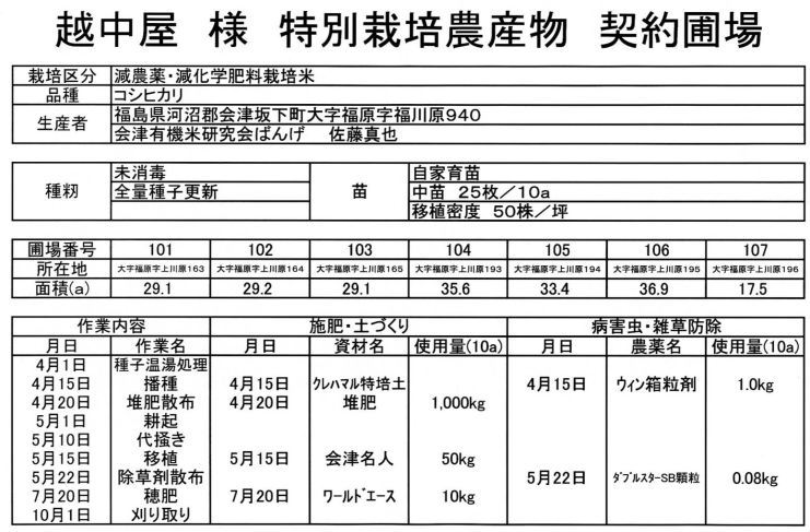 越中屋 契約圃場詳細